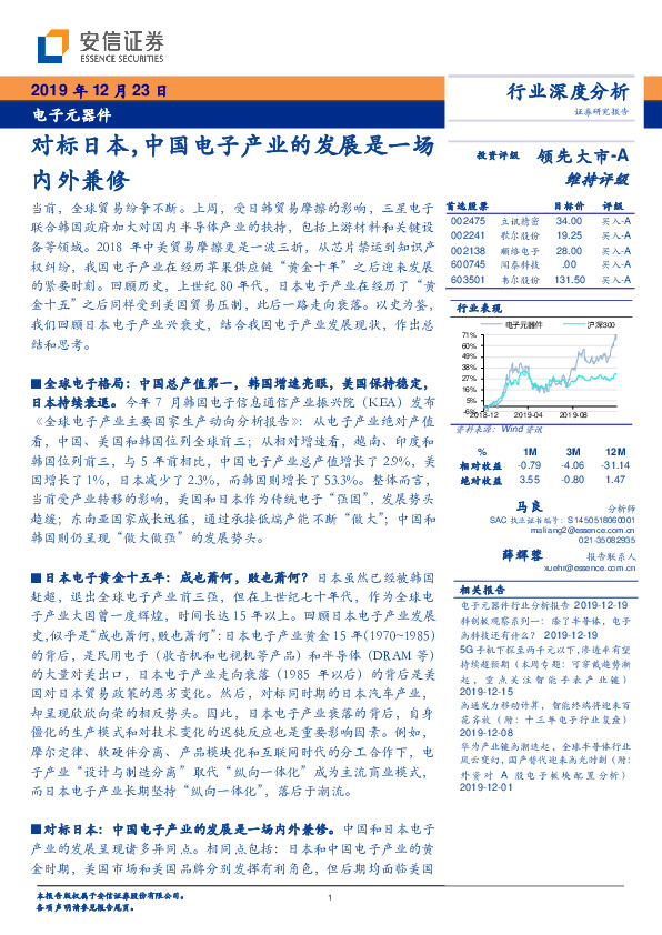 电子元器件行业深度分析：对标日本，中国电子产业的发展是一场内外兼修