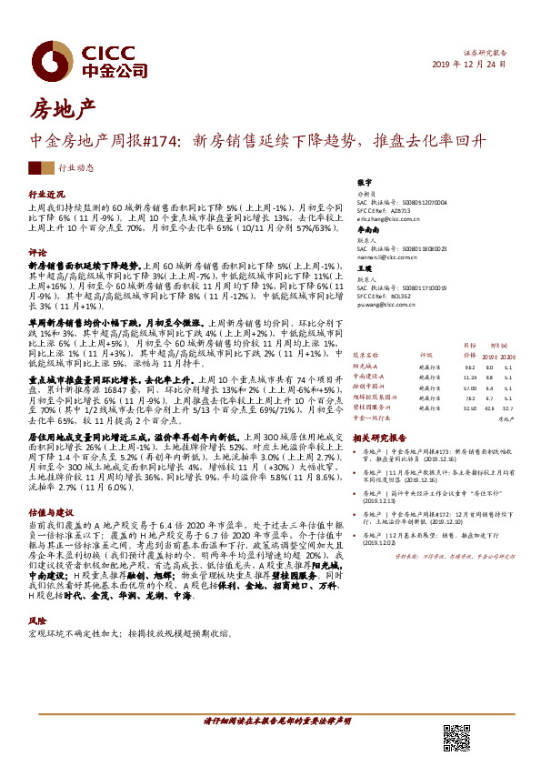中金房地产周报#174：新房销售延续下降趋势，推盘去化率回升