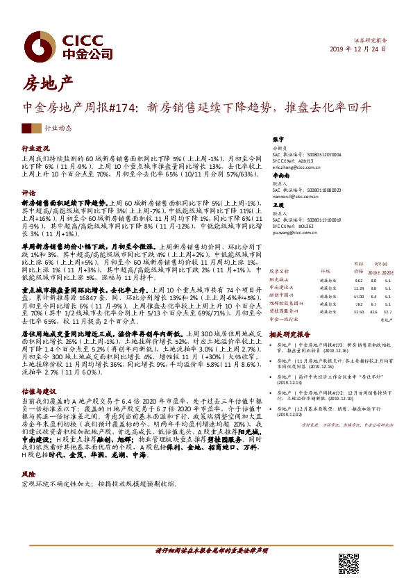 中金房地产周报#174：新房销售延续下降趋势，推盘去化率回升
