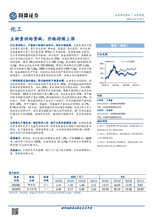 化工行业深度：生物素供给紧缺，价格持续上涨