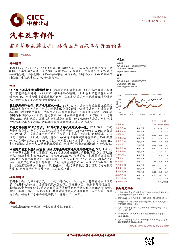 汽车及零部件行业动态：雷克萨斯品牌被罚；林肯国产首款车型开始预售