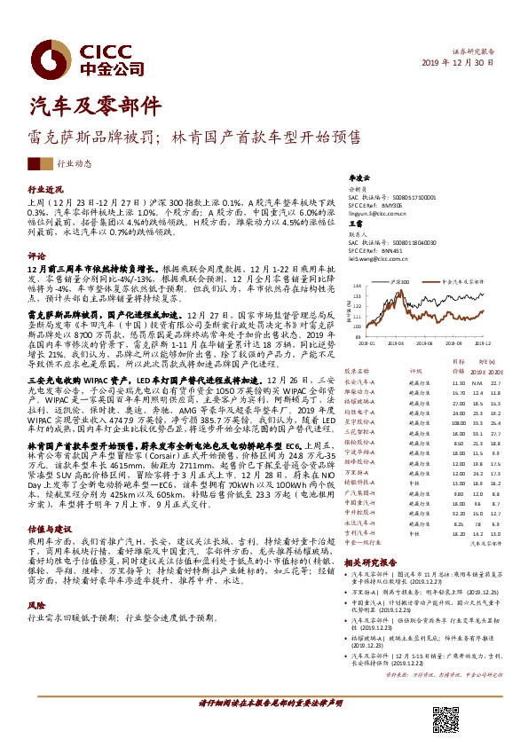 汽车及零部件行业动态：雷克萨斯品牌被罚；林肯国产首款车型开始预售
