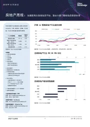 房地产周报：住建部再次强调住房不炒，联合六部门整顿住房租赁市场