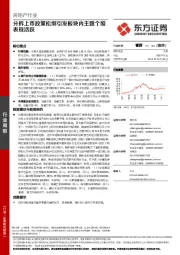 房地产行业：分拆上市政策松绑引发板块内主题个股表现活跃