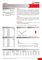 航天军工行业周报（第五十二周）