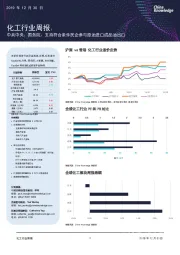 化工行业周报:中共中央、国务院:支持符合条件民企参与原油进口成品油出口