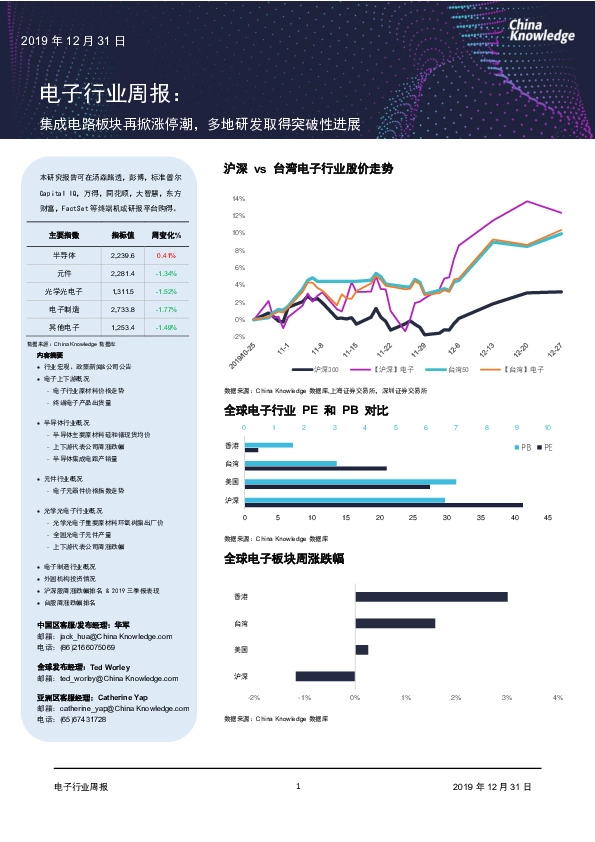 电子行业周报:集成电路板块再掀涨停潮,多地研发取得突破性进展
