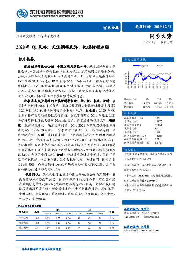 有色金属2020年Q1策略：关注铜铝反弹，把握钴锂永磁