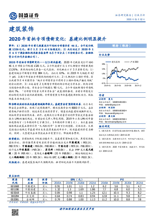 建筑装饰2020年首批专项债新变化：基建比例明显提升