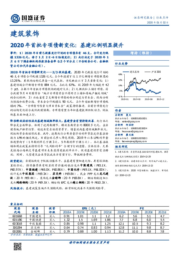 建筑装饰2020年首批专项债新变化：基建比例明显提升
