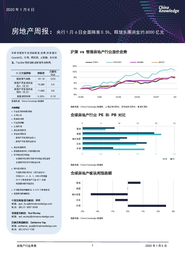 房地产周报:央行1月6日全面降准0.5%,释放长期资金约8000亿元
