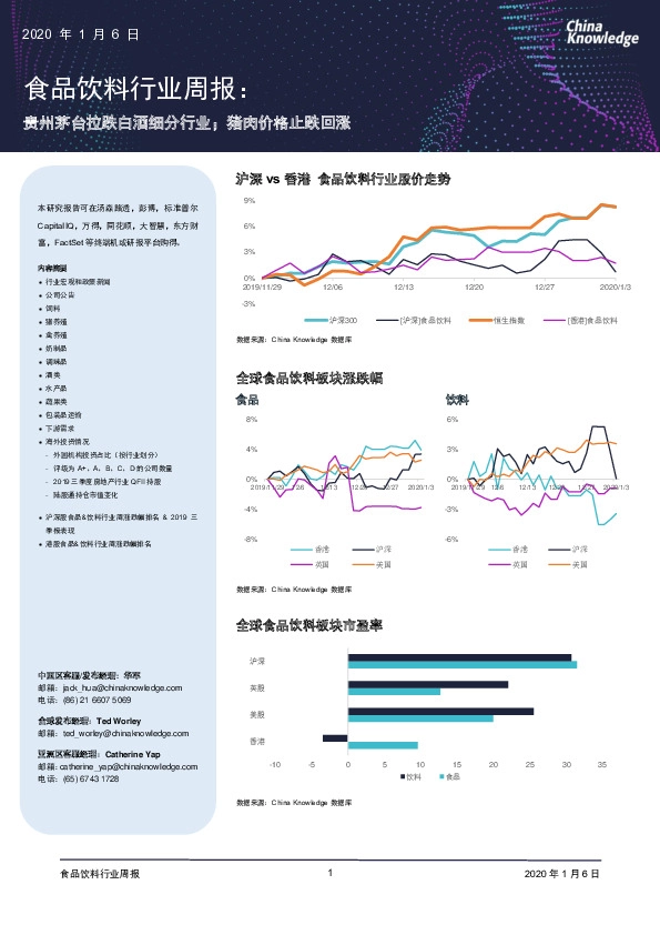 食品饮料行业周报:贵州茅台拉跌白酒细分行业;猪肉价格止跌回涨