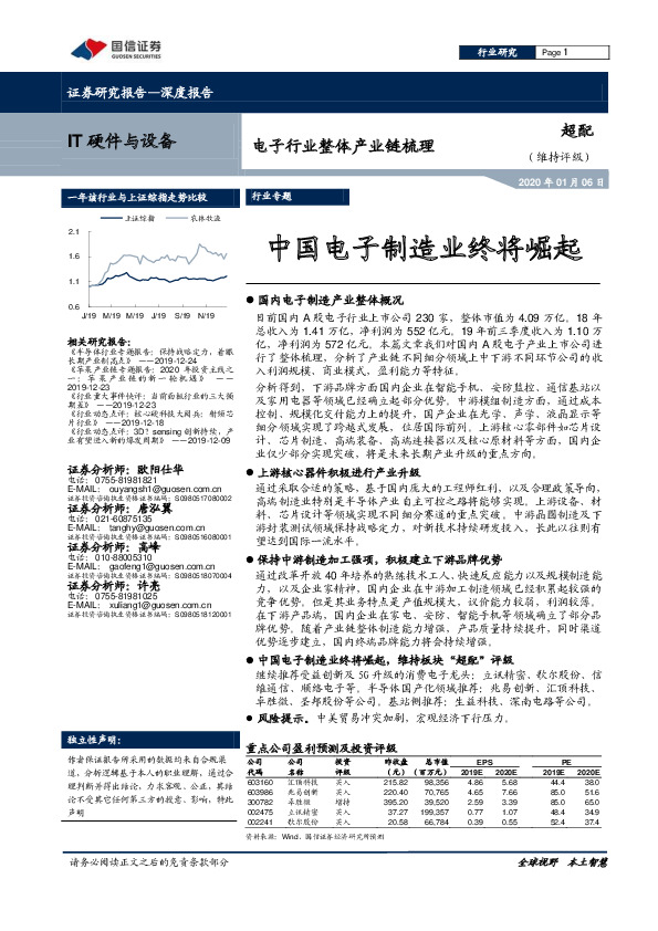 电子行业整体产业链梳理：中国电子制造业终将崛起
