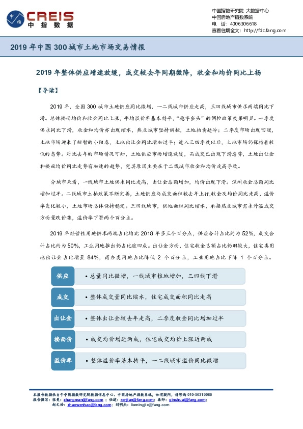 2019年中国300城市土地市场交易情报：2019年整体供应增速放缓，成交较去年同期微降，收金和均价同比上扬