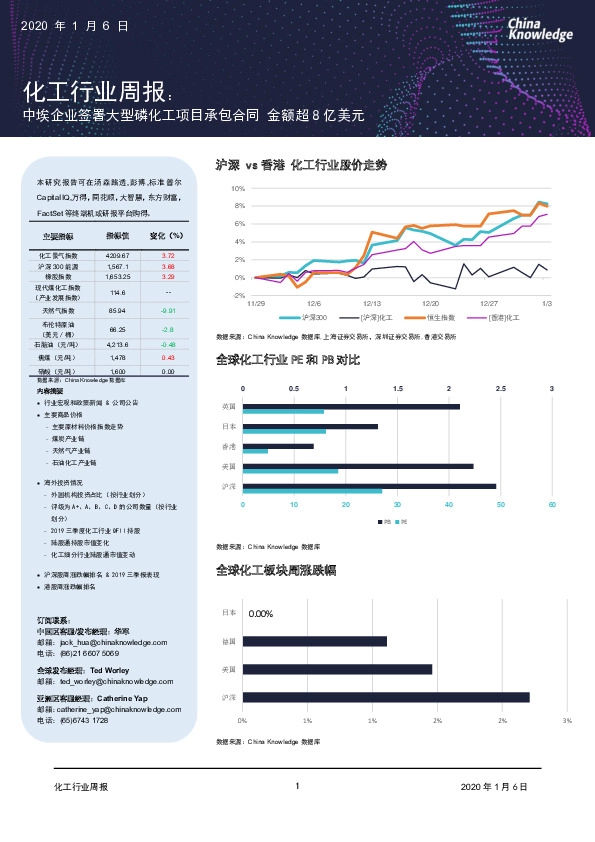 化工行业周报:中埃企业签署大型磷化工项目承包合同 金额超8亿美元