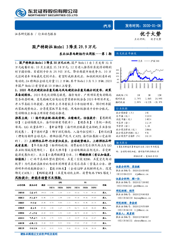 电新组行业周报——第1期：国产特斯拉Model3降至29.9万元