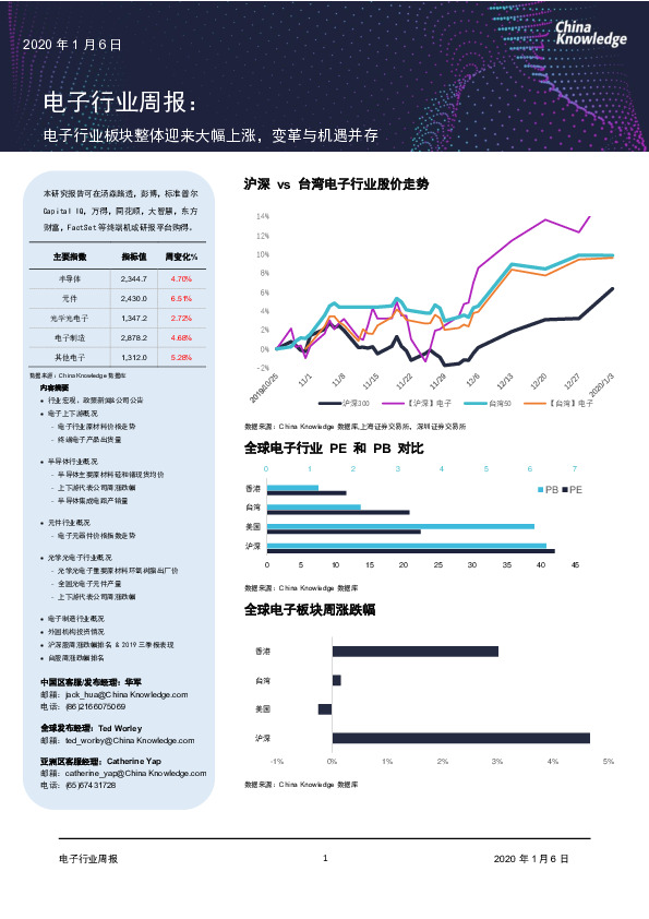 电子行业周报：电子行业板块整体迎来大幅上涨，变革与机遇并存