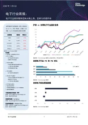 电子行业周报:电子行业板块整体迎来大幅上涨,变革与机遇并存