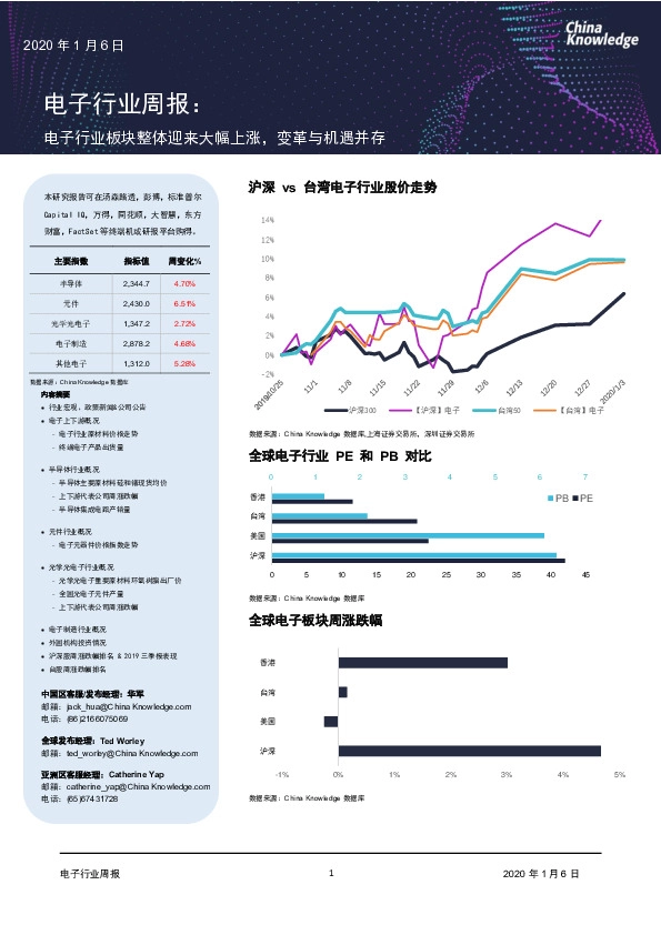 电子行业周报:电子行业板块整体迎来大幅上涨,变革与机遇并存