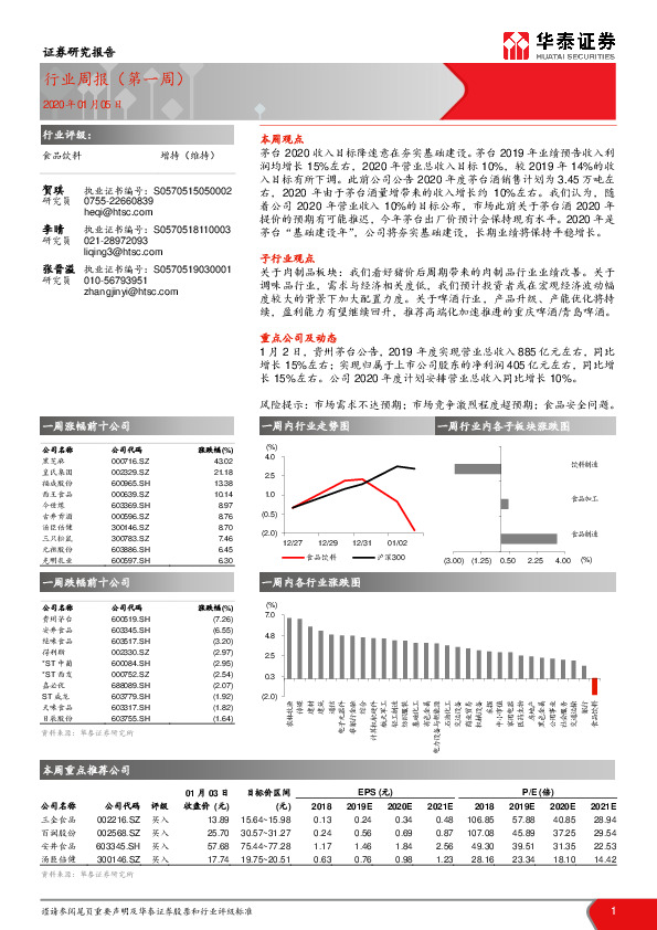 食品饮料行业周报（第一周）