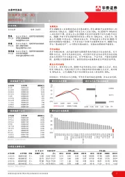 食品饮料行业周报(第一周)