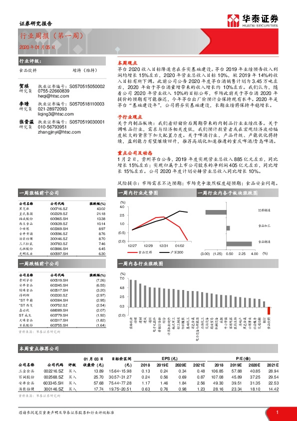 食品饮料行业周报（第一周）