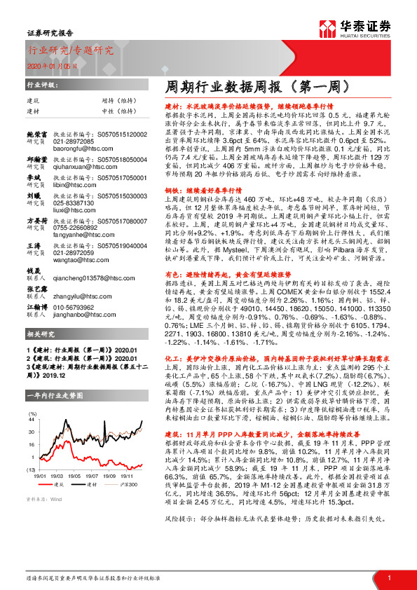 建筑/建材周期行业数据周报（第一周）