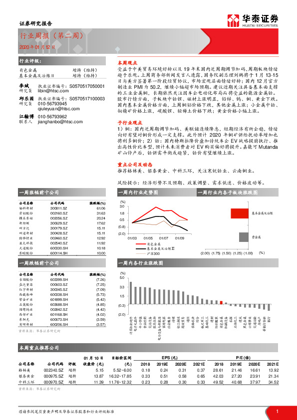 有色金属行业周报（第二周）