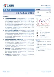 光伏行业：一季度光伏需求会超预期么