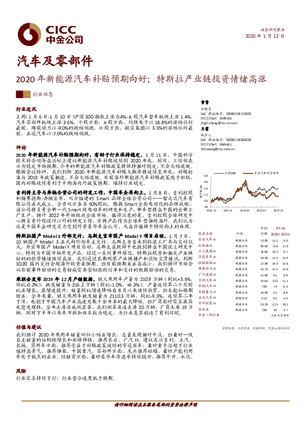 汽车及零部件：2020年新能源汽车补贴预期向好；特斯拉产业链投资情绪高涨