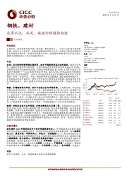 钢铁、建材：淡季不淡，水泥、玻璃价格维持韧性