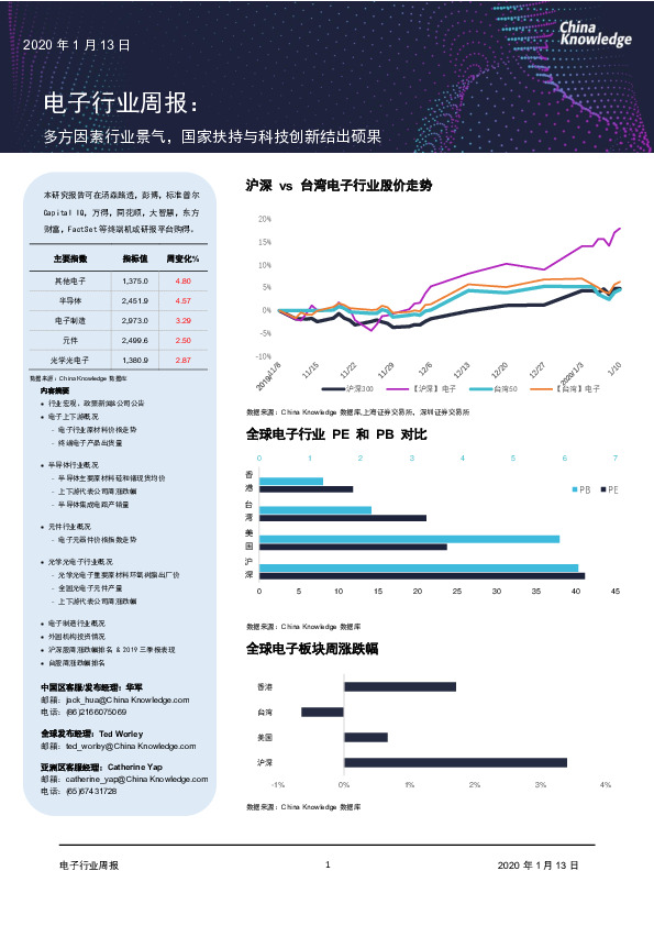 电子行业周报：多方因素行业景气，国家扶持与科技创新结出硕果