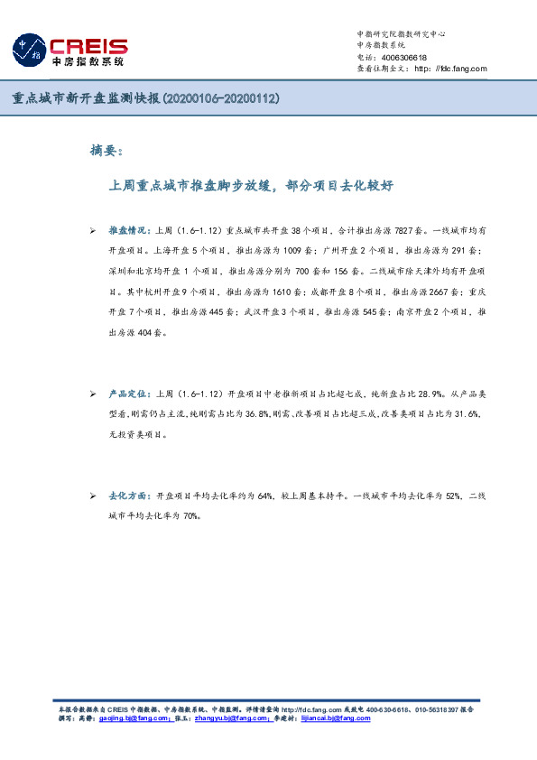 重点城市新开盘监测快报