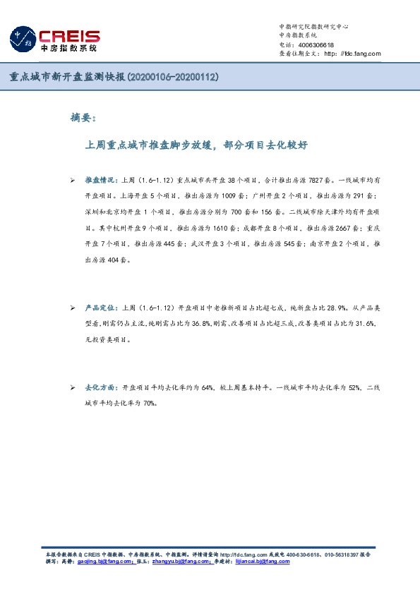 重点城市新开盘监测快报