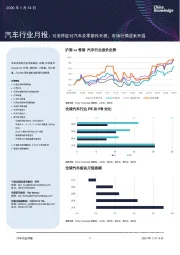 汽车行业月报:对美停征对汽车及零部件关税,市场行情迎来升温