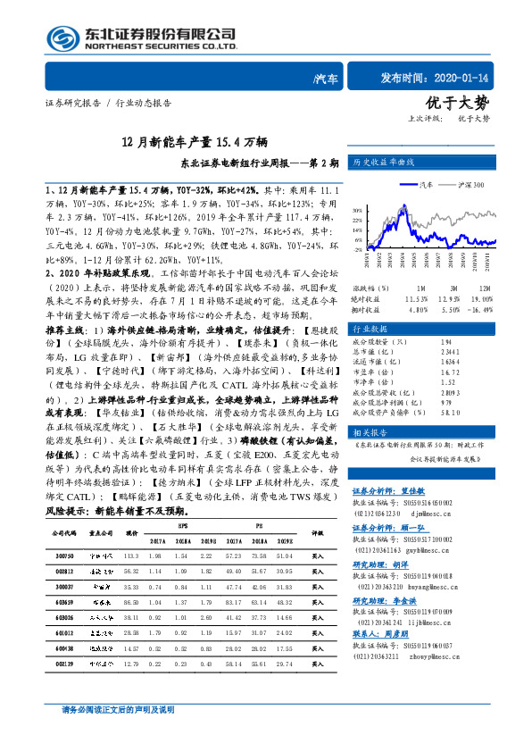 电新组行业周报第2期：12月新能车产量15.4万辆