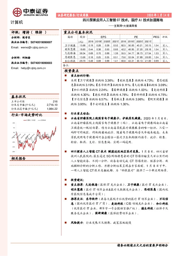 互联网+大健康周报：四川探索应用人工智能CT技术，医疗AI技术加速落地