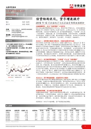 2019年12月金融统计与社会融资规模数据解析：信贷结构优化，货币增速提升