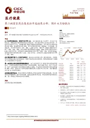 医疗健康：第二批国家药品集采拟中选结果公布，预计4月份执行
