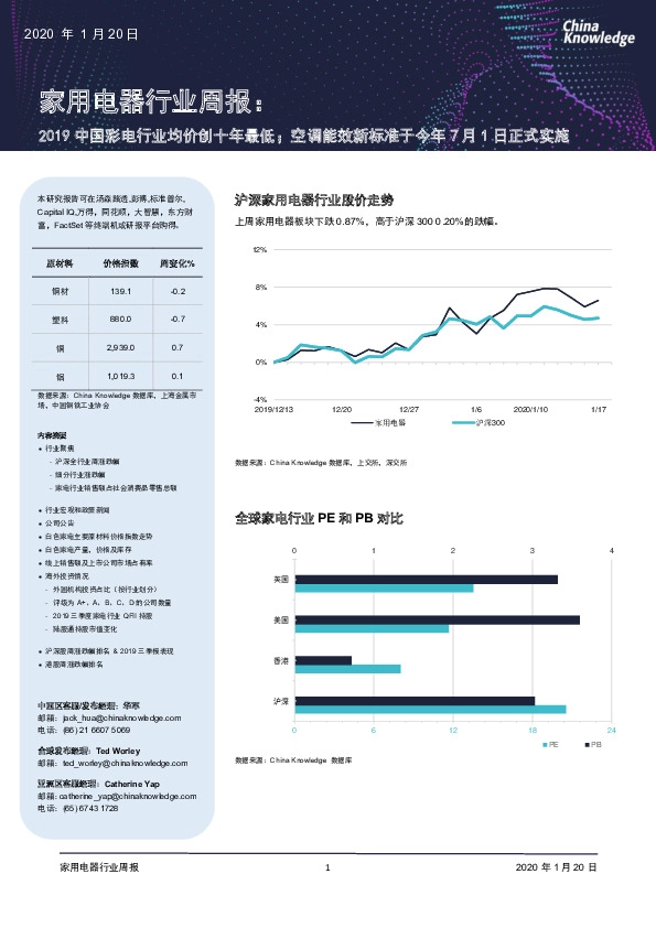 家用电器行业周报:2019中国彩电行业均价创十年最低;空调能效新标准于今年7月1日正式实施
