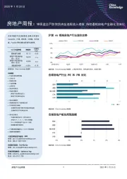 房地产周报：银保监会严防信贷资金违规流入楼市，持续遏制房地产金融化泡沫化