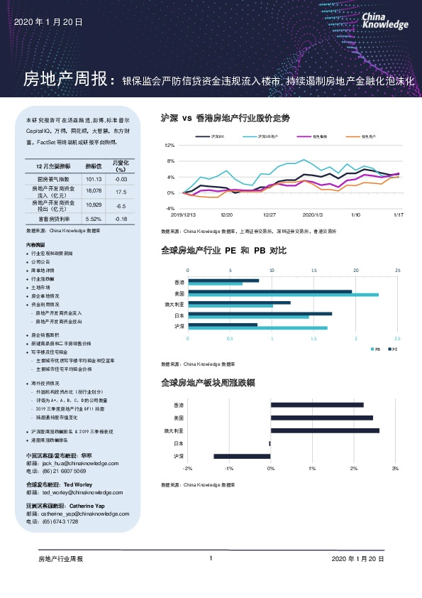 房地产周报:银保监会严防信贷资金违规流入楼市,持续遏制房地产金融化泡沫化
