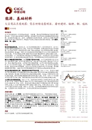 大宗商品月度观察：需求好转迹象明显，看好建材、钴锂、铜、造纸