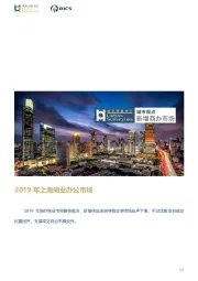 房地产行业：2019年上海商业办公市场