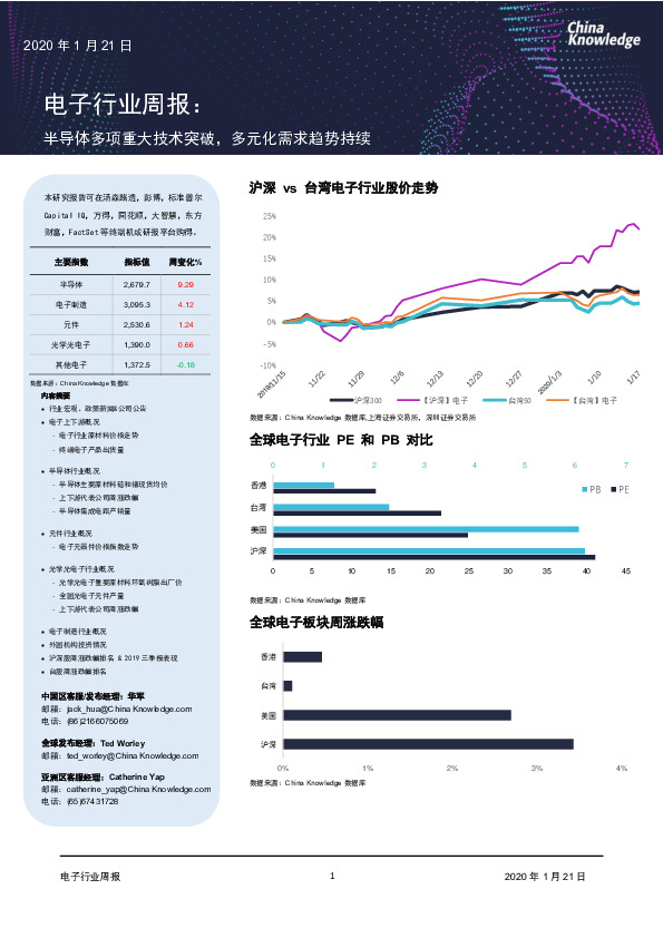 电子行业周报：半导体多项重大技术突破，多元化需求趋势持续