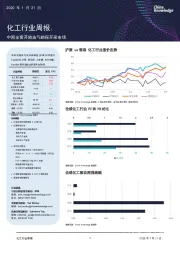 化工行业周报:中国全面开放油气勘探开采市场