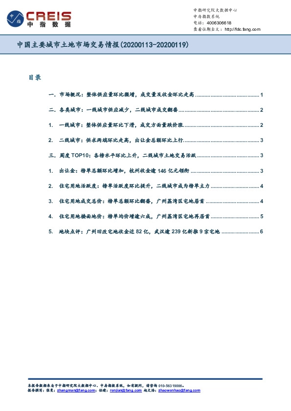 房地产：中国主要城市土地市场交易情报