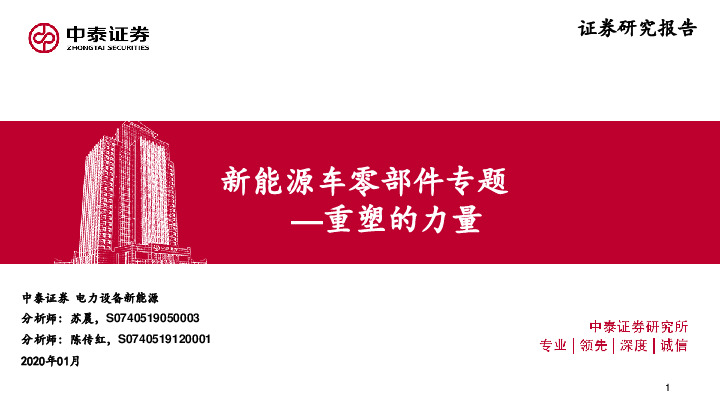 新能源车零部件专题：重塑的力量