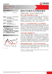2013年非典对汽车销售的影响：短期影响销售，但不改中长期需求趋势