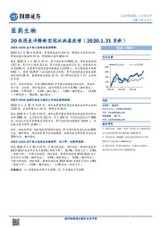 医药生物：20张图表详解新型冠状病毒疫情（2020.1.31更新）